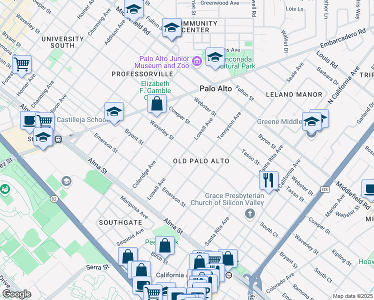 map of restaurants, bars, coffee shops, grocery stores, and more near Waverley Street in Palo Alto