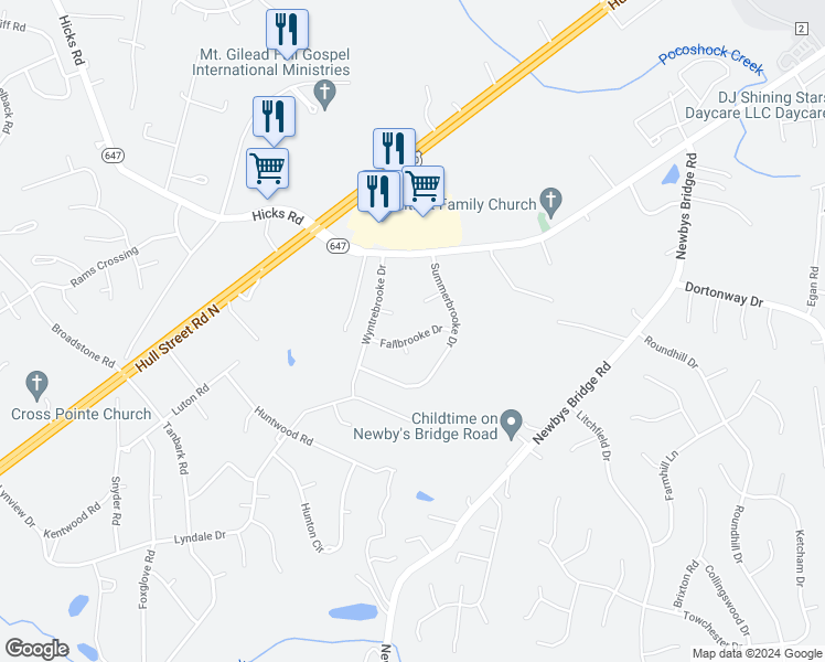 map of restaurants, bars, coffee shops, grocery stores, and more near 8036 Fallbrooke Drive in Richmond