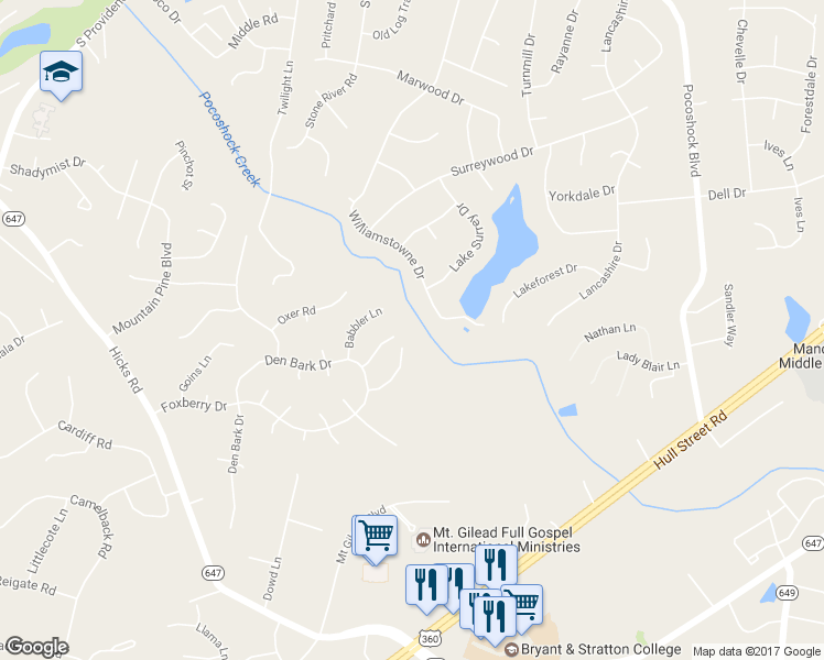 map of restaurants, bars, coffee shops, grocery stores, and more near 8101 Rasper Court in Richmond