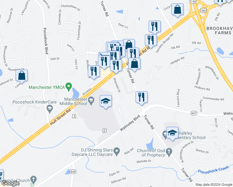 map of restaurants, bars, coffee shops, grocery stores, and more near 2624 Wayside Drive in Richmond