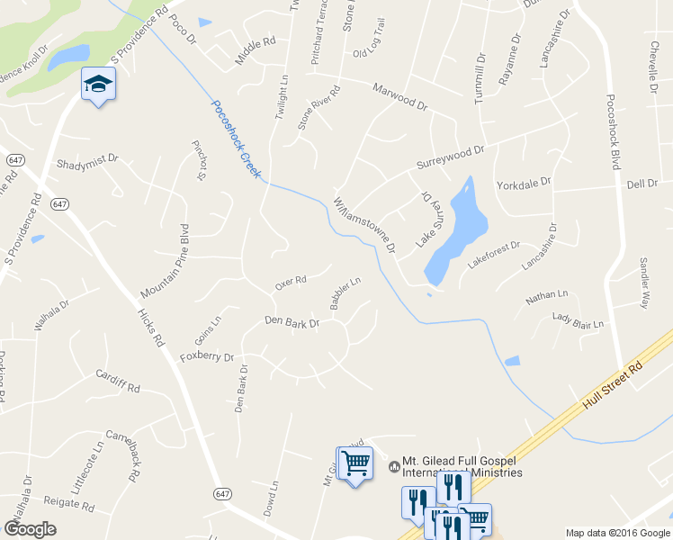 map of restaurants, bars, coffee shops, grocery stores, and more near 8213 Oxer Road in Richmond