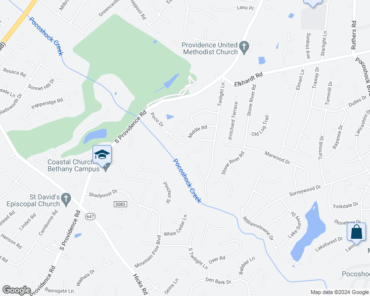 map of restaurants, bars, coffee shops, grocery stores, and more near 8611 Middle Road in Richmond