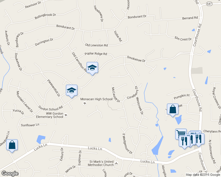 map of restaurants, bars, coffee shops, grocery stores, and more near 624 McCauliff Drive in Richmond