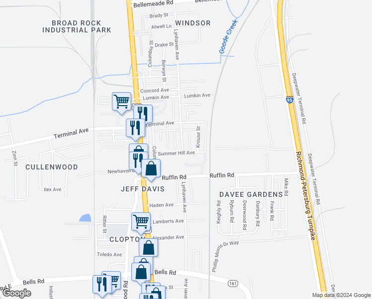 map of restaurants, bars, coffee shops, grocery stores, and more near 3024 Lynhaven Avenue in Richmond