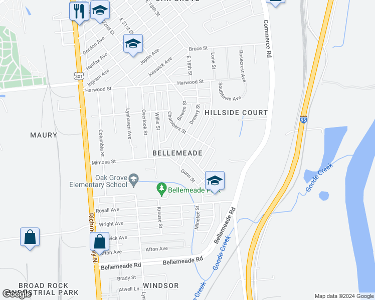 map of restaurants, bars, coffee shops, grocery stores, and more near 1701 Presson Boulevard in Richmond