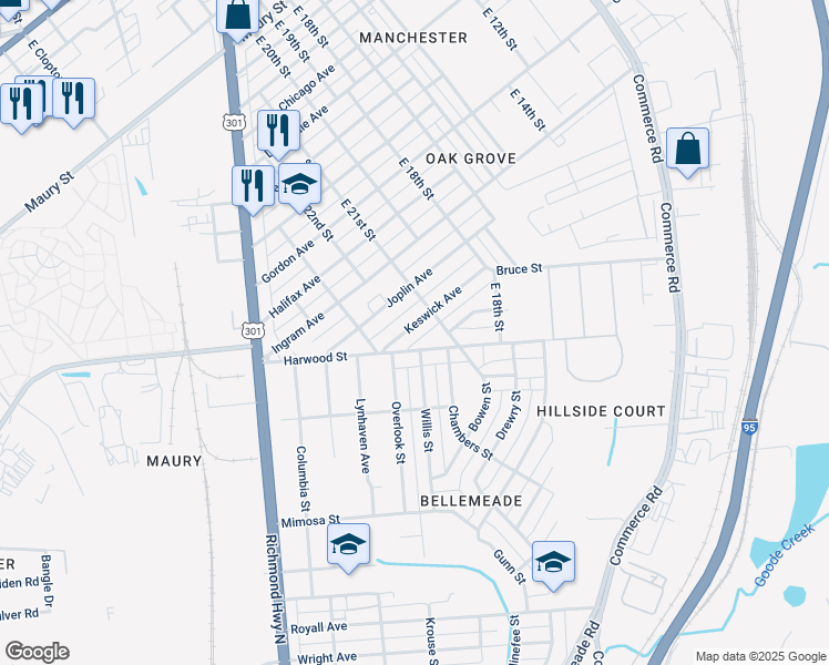 map of restaurants, bars, coffee shops, grocery stores, and more near 2112 Keswick Avenue in Richmond