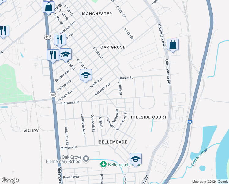 map of restaurants, bars, coffee shops, grocery stores, and more near 2004 Mansion Avenue in Richmond