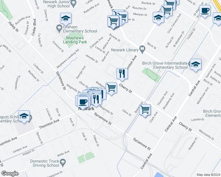 map of restaurants, bars, coffee shops, grocery stores, and more near 36976 Mulberry Street in Newark