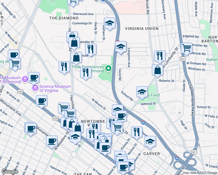 map of restaurants, bars, coffee shops, grocery stores, and more near 1844 Botetourt Street in Richmond
