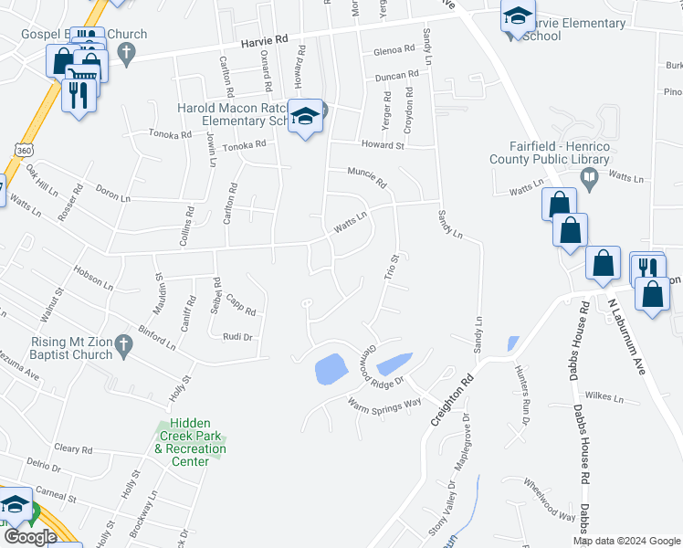 map of restaurants, bars, coffee shops, grocery stores, and more near 2913 Reynolds Road in Richmond
