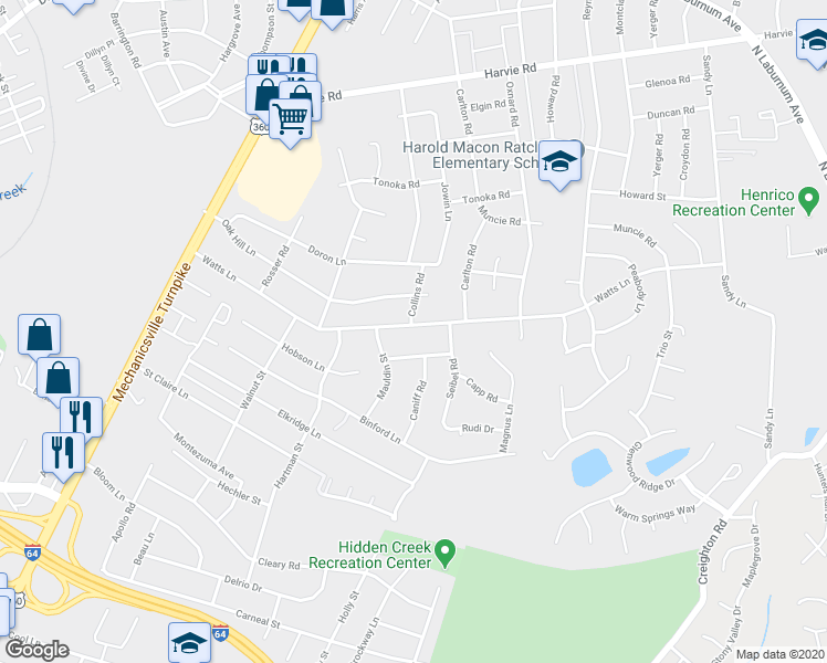 map of restaurants, bars, coffee shops, grocery stores, and more near 2111 Watts Lane in Richmond