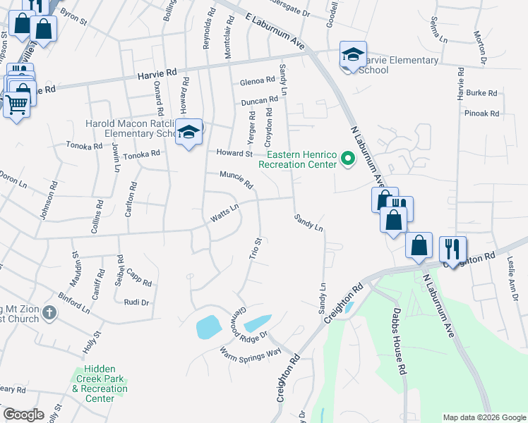 map of restaurants, bars, coffee shops, grocery stores, and more near 3042 Watts Lane in Richmond