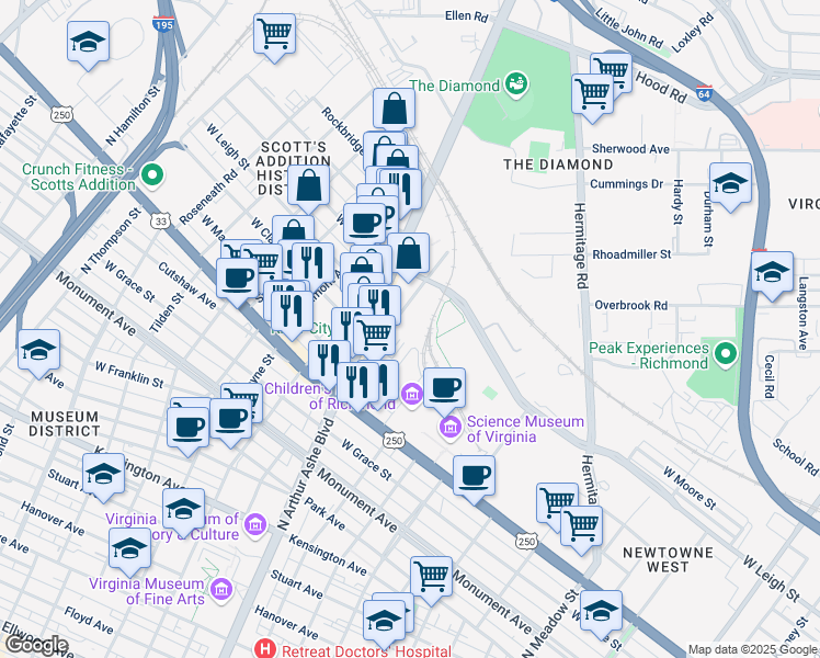 map of restaurants, bars, coffee shops, grocery stores, and more near 947 Myers Street in Richmond