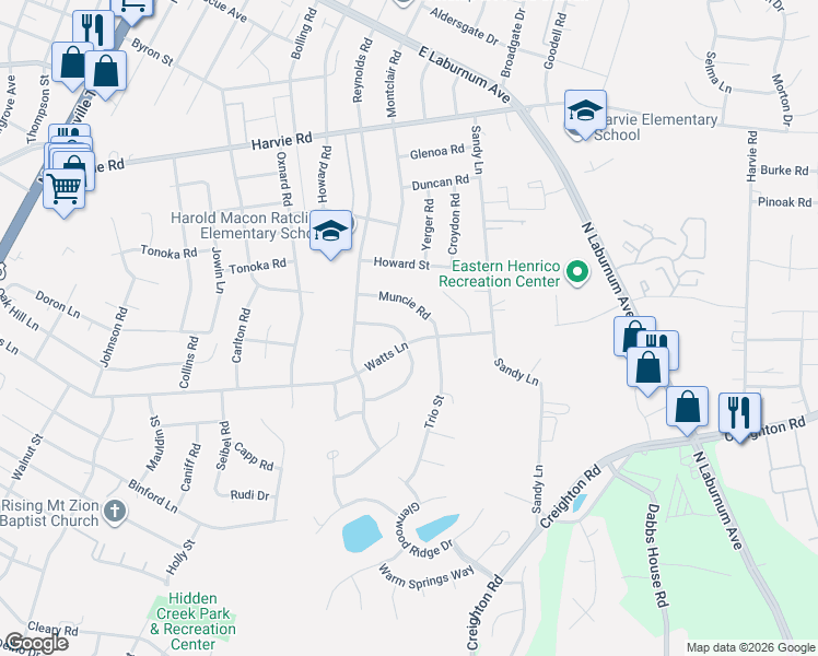 map of restaurants, bars, coffee shops, grocery stores, and more near 3027 Peabody Lane in Richmond
