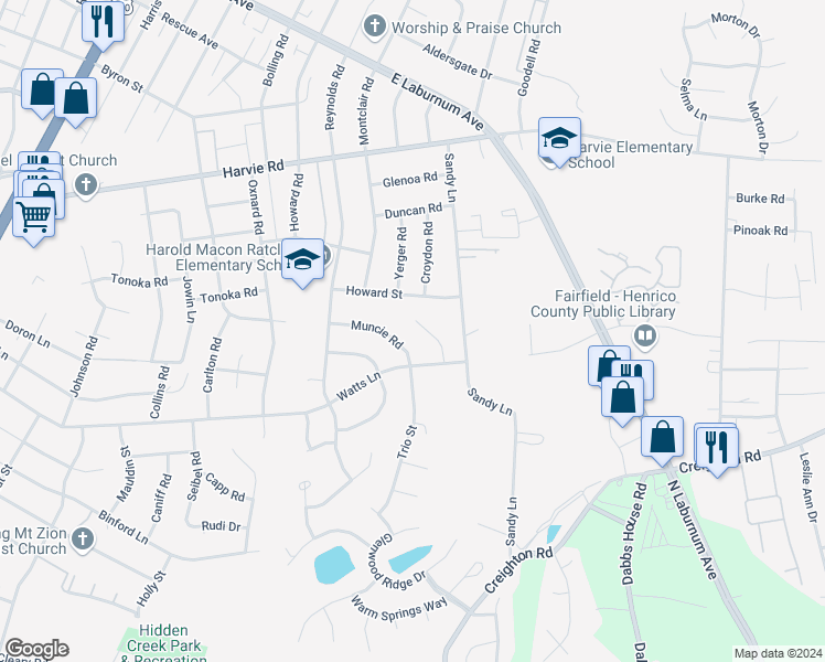 map of restaurants, bars, coffee shops, grocery stores, and more near 2909 Sandy Grove Court in Richmond