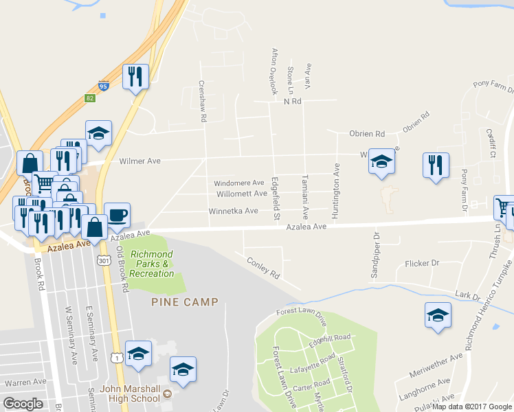 map of restaurants, bars, coffee shops, grocery stores, and more near 608 Winnetka Avenue in Richmond