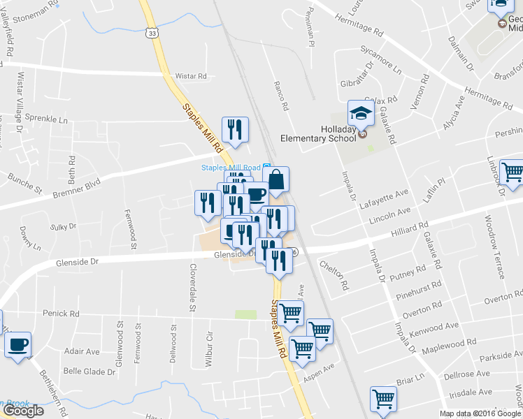map of restaurants, bars, coffee shops, grocery stores, and more near 7135 Staples Mill Road in Richmond