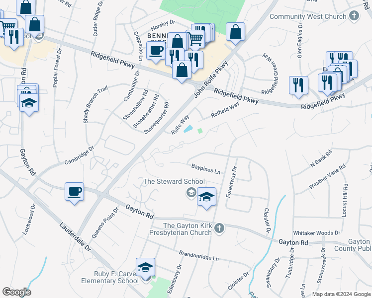 map of restaurants, bars, coffee shops, grocery stores, and more near 10709 Charlesfield Court in Richmond