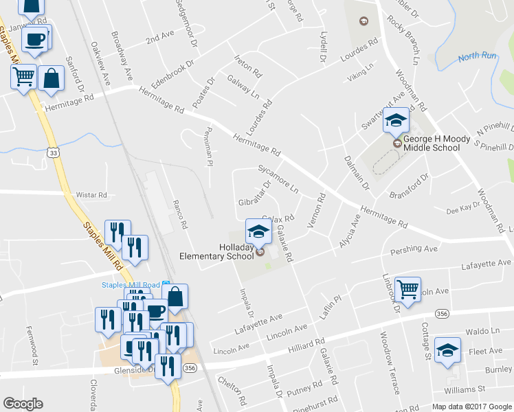 map of restaurants, bars, coffee shops, grocery stores, and more near 7109 Gibraltar Drive in Richmond