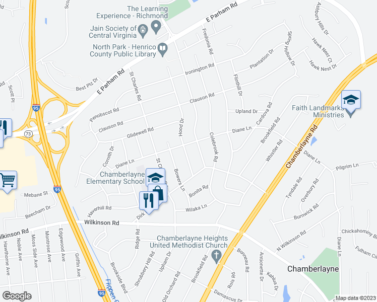 map of restaurants, bars, coffee shops, grocery stores, and more near 8209 Hood Drive in Richmond