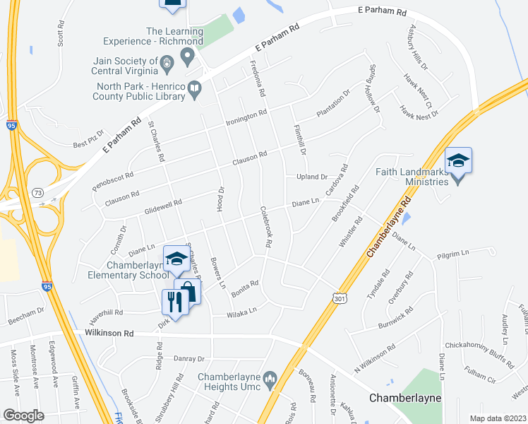 map of restaurants, bars, coffee shops, grocery stores, and more near 701 Diane Lane in Richmond