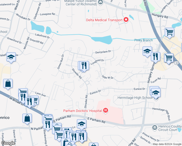 map of restaurants, bars, coffee shops, grocery stores, and more near 8414 O'Connor Court in Henrico