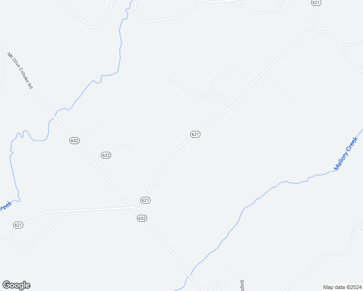 map of restaurants, bars, coffee shops, grocery stores, and more near Green Level Road in King William