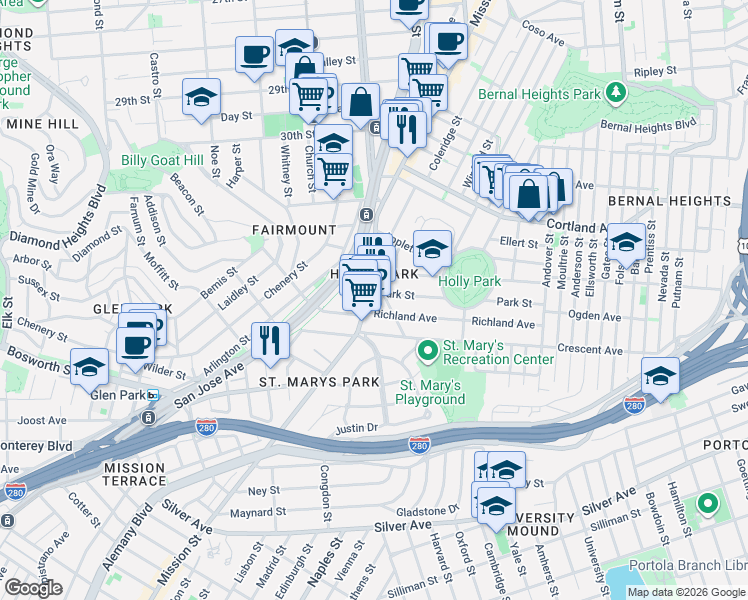map of restaurants, bars, coffee shops, grocery stores, and more near 3717 Mission Street in San Francisco