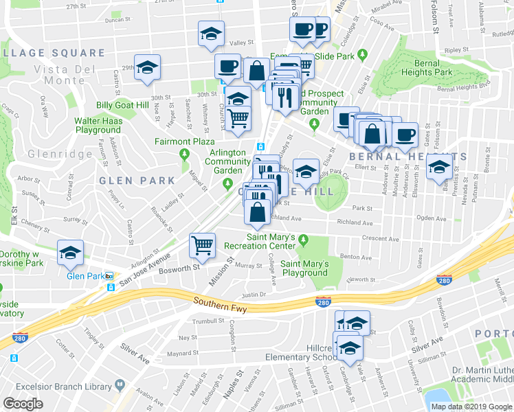 map of restaurants, bars, coffee shops, grocery stores, and more near 3717 Mission Street in San Francisco