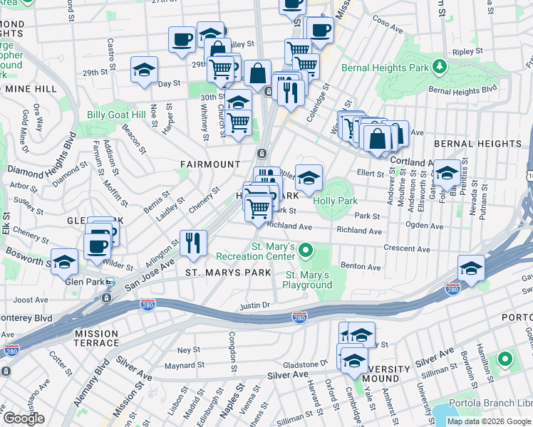 map of restaurants, bars, coffee shops, grocery stores, and more near 3759 Mission Street in San Francisco