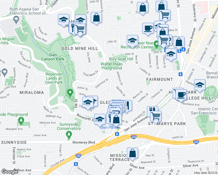 map of restaurants, bars, coffee shops, grocery stores, and more near 2562 Diamond Street in San Francisco