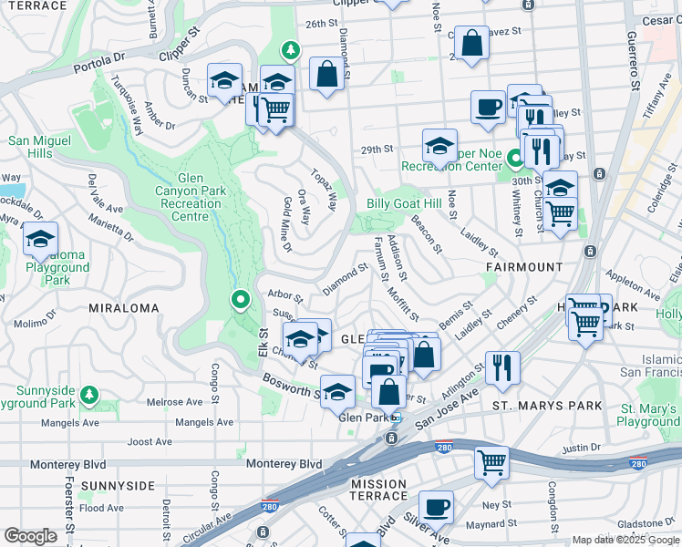 map of restaurants, bars, coffee shops, grocery stores, and more near 2409 Diamond Street in San Francisco