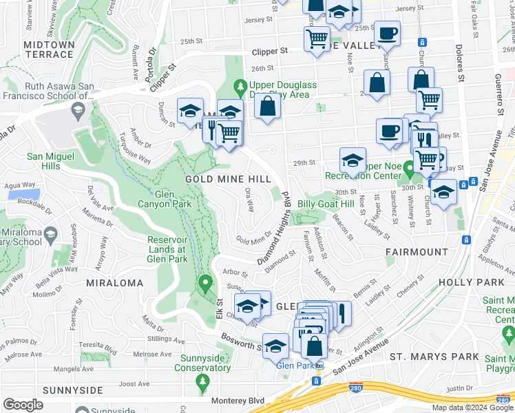 map of restaurants, bars, coffee shops, grocery stores, and more near 43 Ora Way in San Francisco
