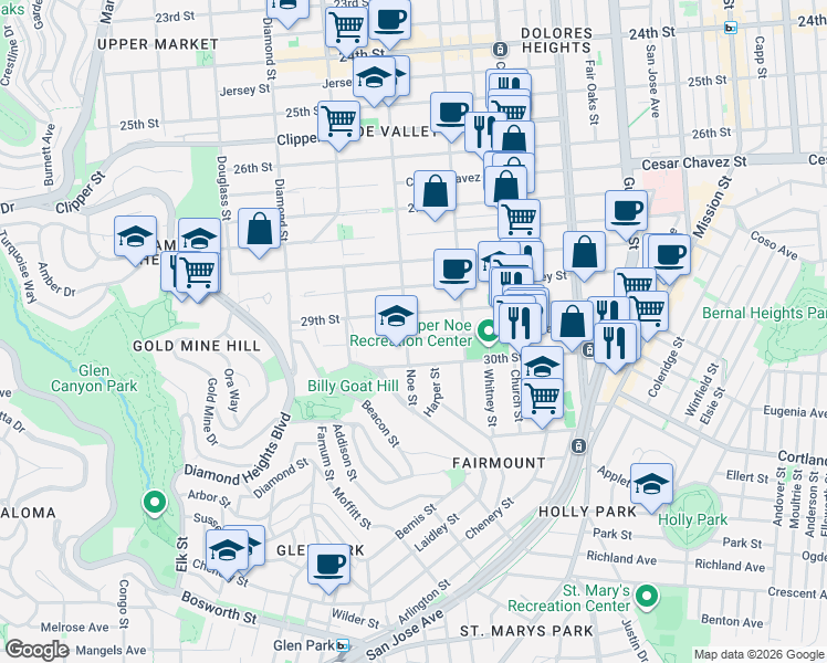 map of restaurants, bars, coffee shops, grocery stores, and more near 1620 Noe Street in San Francisco