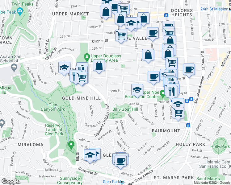map of restaurants, bars, coffee shops, grocery stores, and more near 651 29th Street in San Francisco