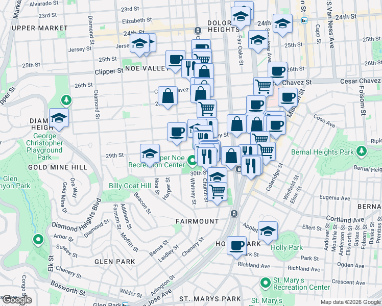 map of restaurants, bars, coffee shops, grocery stores, and more near in San Francisco