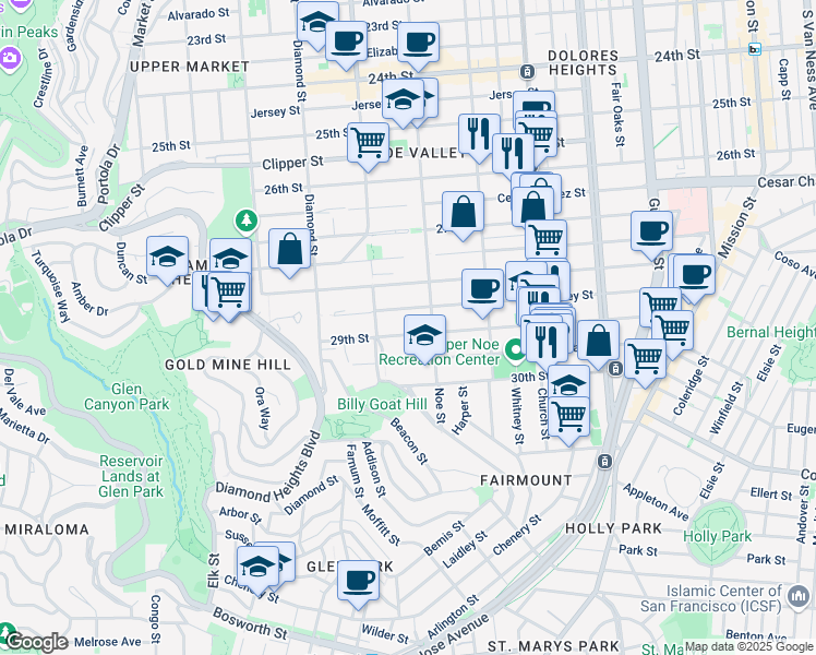 map of restaurants, bars, coffee shops, grocery stores, and more near 1620 Noe Street in San Francisco