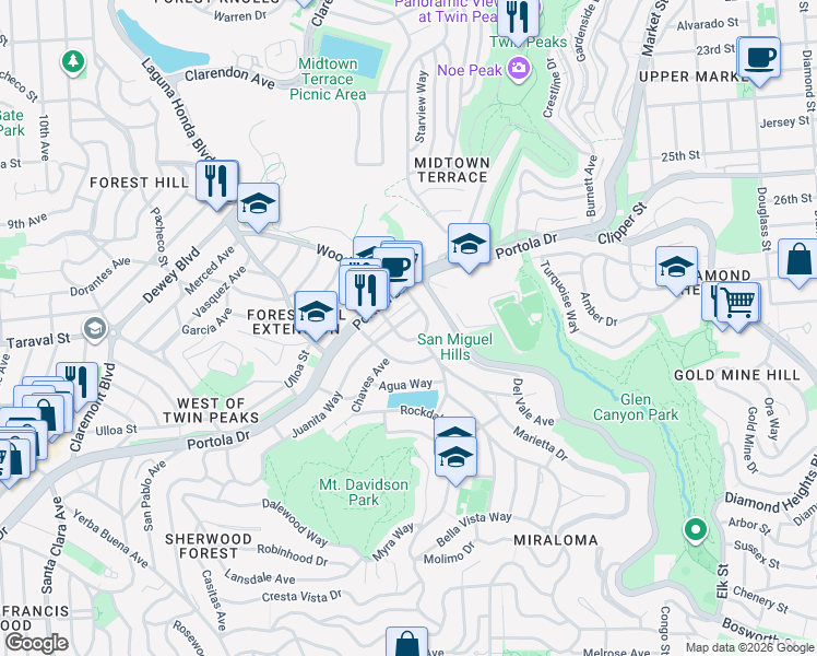 map of restaurants, bars, coffee shops, grocery stores, and more near in San Francisco