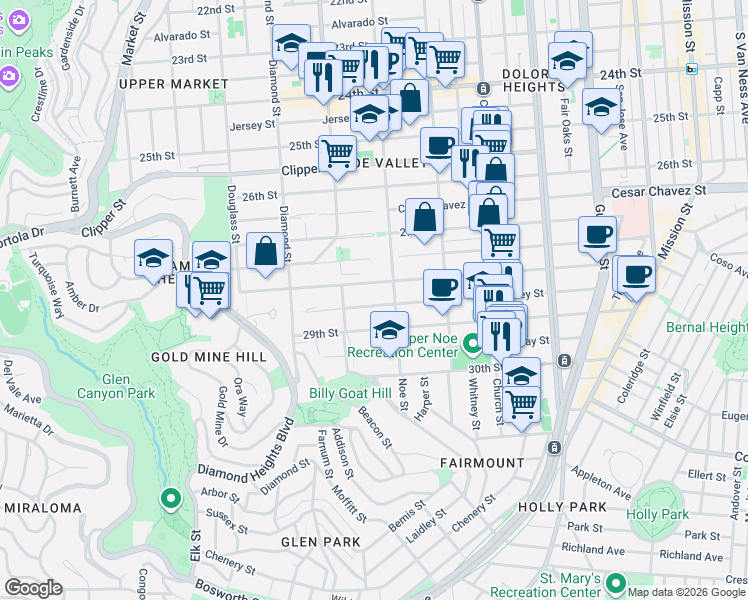 map of restaurants, bars, coffee shops, grocery stores, and more near 1536 Noe Street in San Francisco