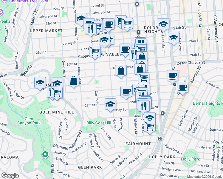 map of restaurants, bars, coffee shops, grocery stores, and more near Noe St & 28th St in San Francisco