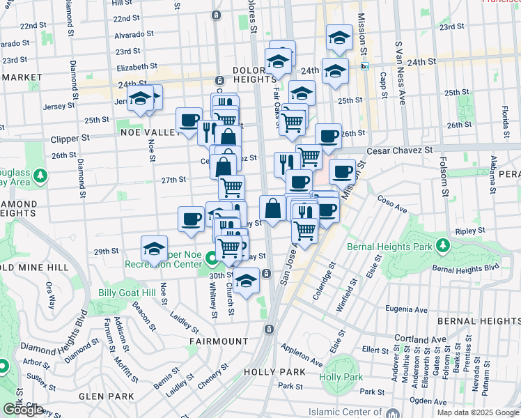 map of restaurants, bars, coffee shops, grocery stores, and more near 235 Duncan Street in San Francisco
