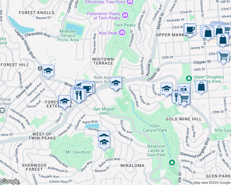 map of restaurants, bars, coffee shops, grocery stores, and more near 555 Portola Drive in San Francisco