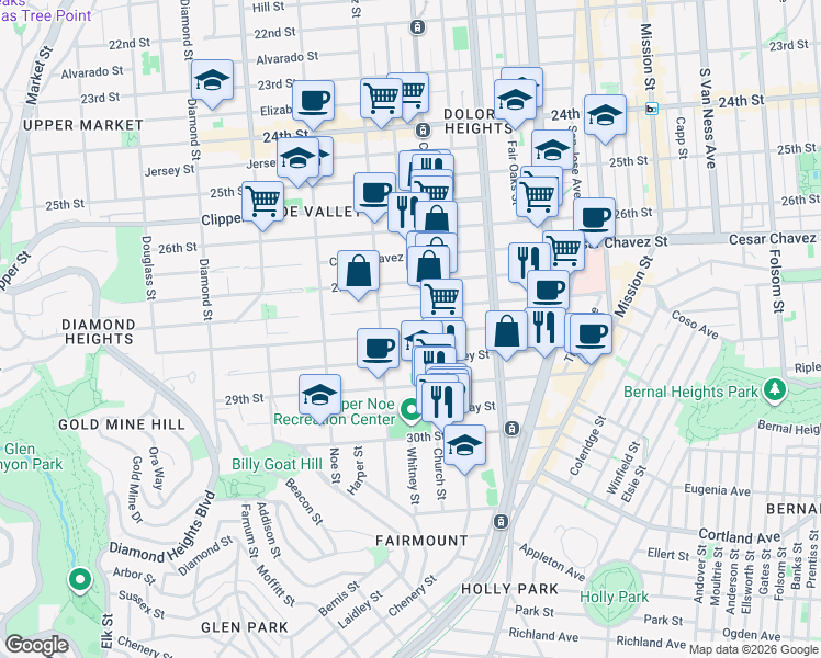 map of restaurants, bars, coffee shops, grocery stores, and more near in San Francisco