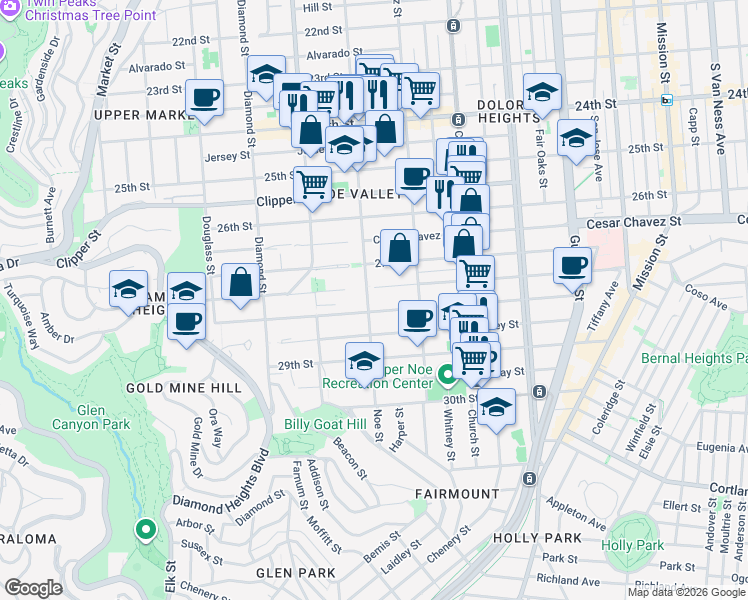 map of restaurants, bars, coffee shops, grocery stores, and more near 1475 Noe Street in San Francisco