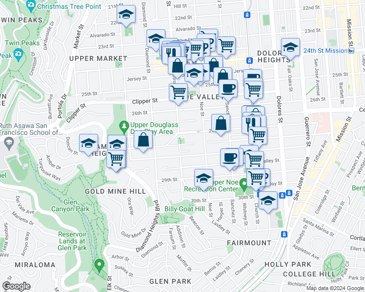 map of restaurants, bars, coffee shops, grocery stores, and more near 595 Duncan Street in San Francisco