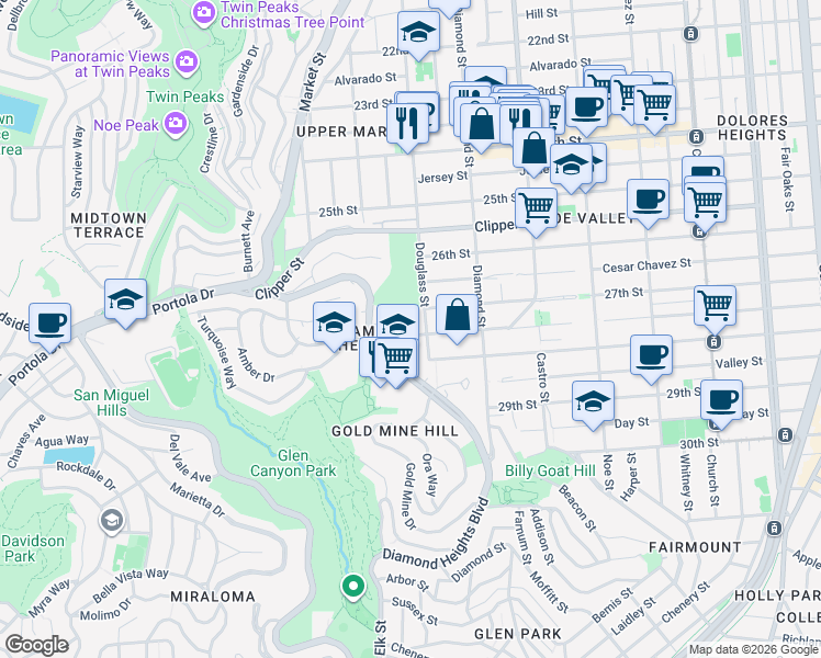 map of restaurants, bars, coffee shops, grocery stores, and more near 871 27th Street in San Francisco