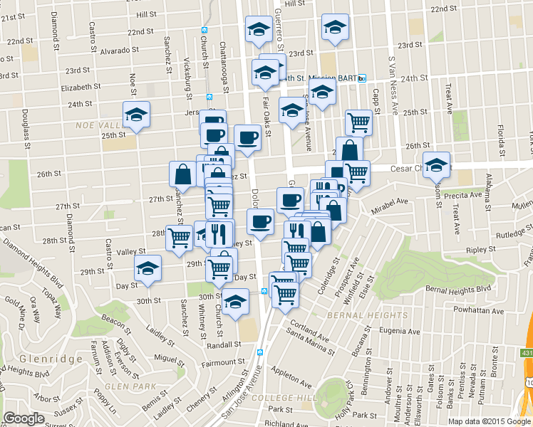map of restaurants, bars, coffee shops, grocery stores, and more near in San Francisco
