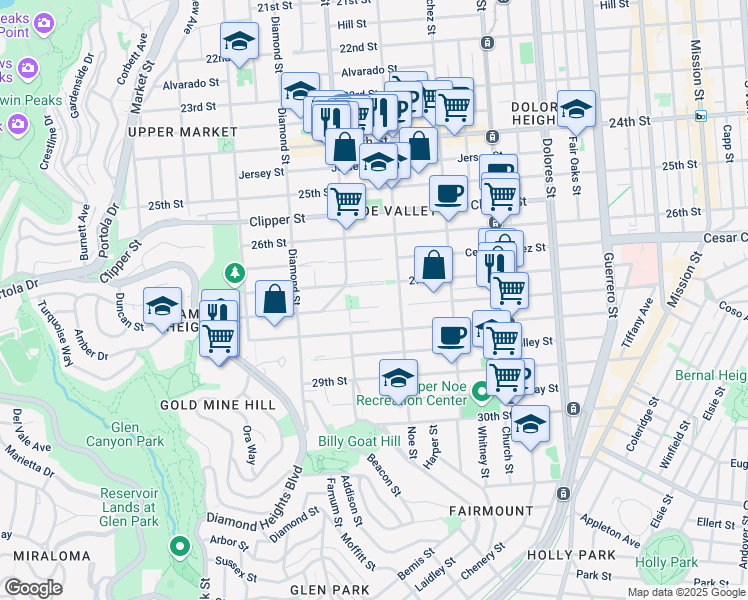 map of restaurants, bars, coffee shops, grocery stores, and more near in San Francisco
