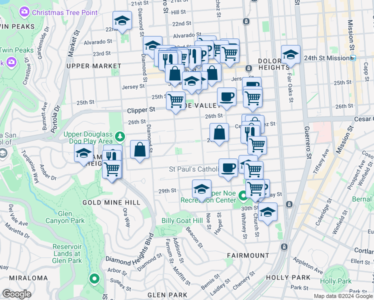 map of restaurants, bars, coffee shops, grocery stores, and more near in San Francisco