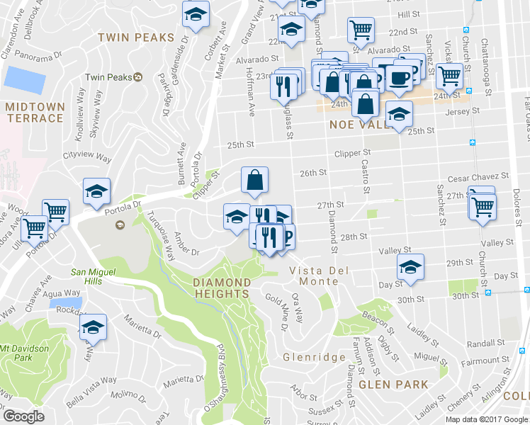 map of restaurants, bars, coffee shops, grocery stores, and more near in San Francisco